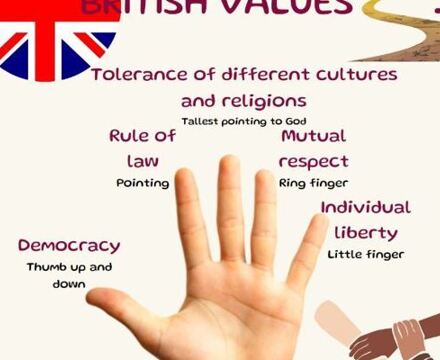 British values